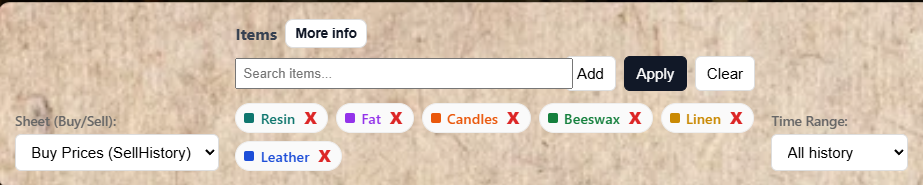 Price history item search with two item chips added